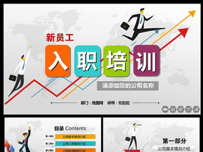 新員工入職培訓 企業人力資源管理PPT模板下載與高效培訓實踐指南